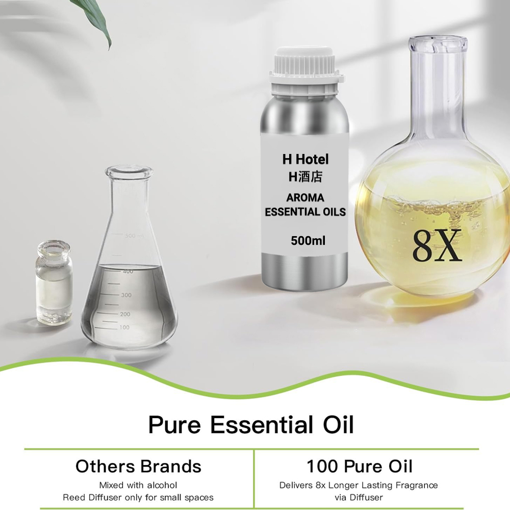 Minyak Pewangi untuk Diffuser  - Home Fragrance Kit ulasan dan harga