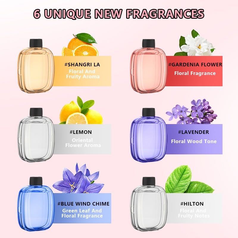 Alat aromaterapi otomatis, mes - Home Spray Fragrance ulasan dan harga